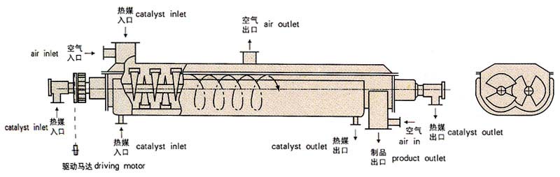 槳葉式干燥機(jī)圖紙 槳葉式干燥機(jī)圖紙